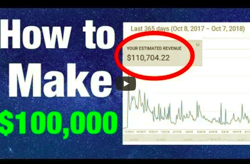 Get Make Money On Youtube Without Making Videos Matt Par - 