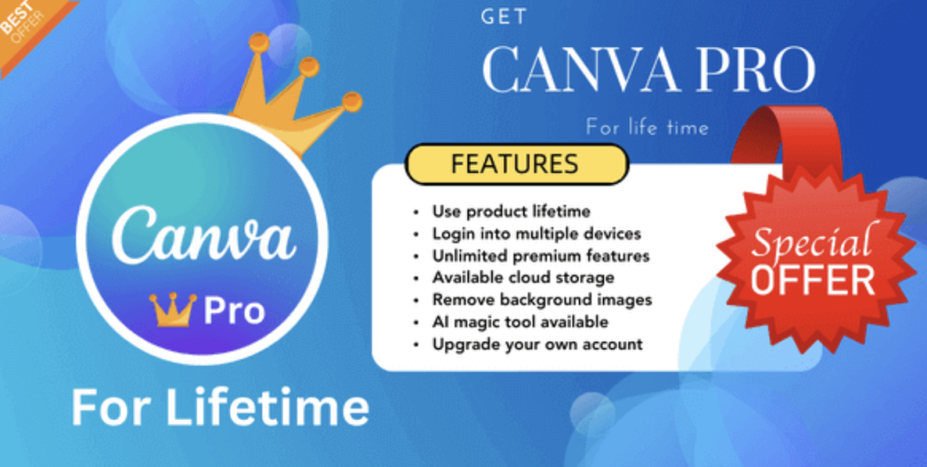 Canva Lifetime Subscription